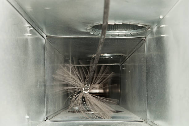 Best Duct Cleaning for Offices  in Sandpoint, ID